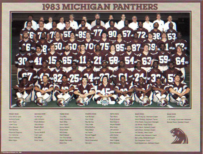 1983 Michigan Panthers